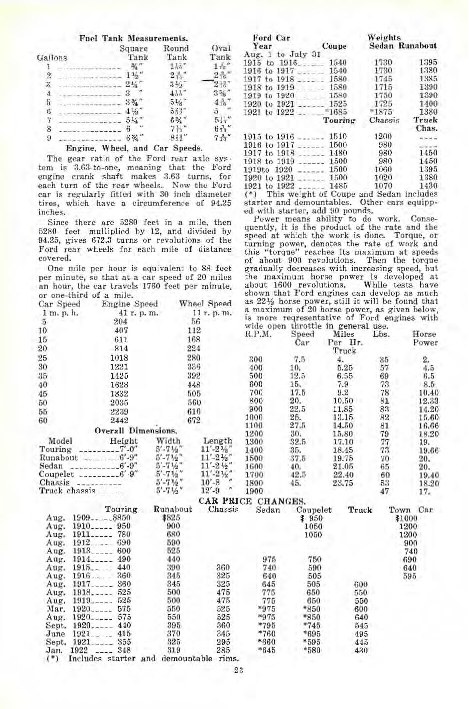 n_1922 Ford Care & Home Repair-23.jpg